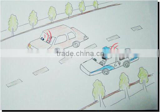 Portable Mobile Phone Number Detection System