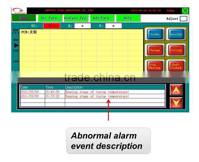 RW-SV520 Hot air 3 heaters SV520 manual operation bga chip rework station with LCD display