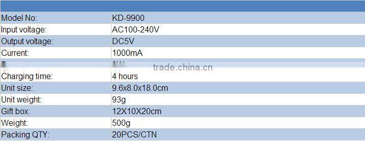5 in 1 Electroporation RF EMS ultrasonic Photon EMS Electroporation device