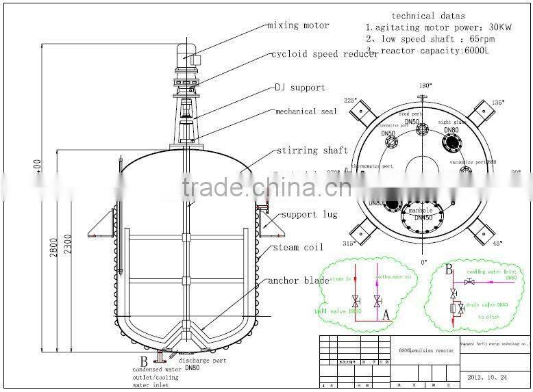 adhesive mixing reactor/chemical reactor/storage reactor