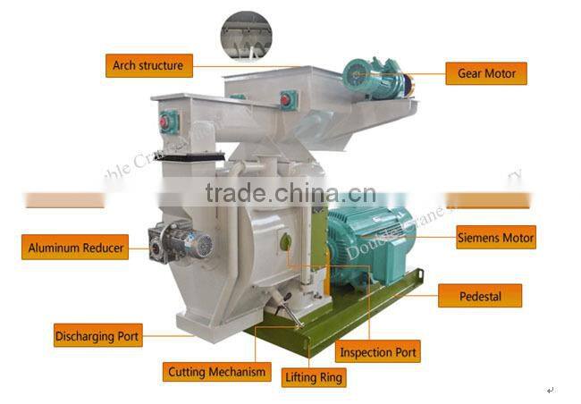 High efficiency saw dust wood chips biomass straw pellet making machine