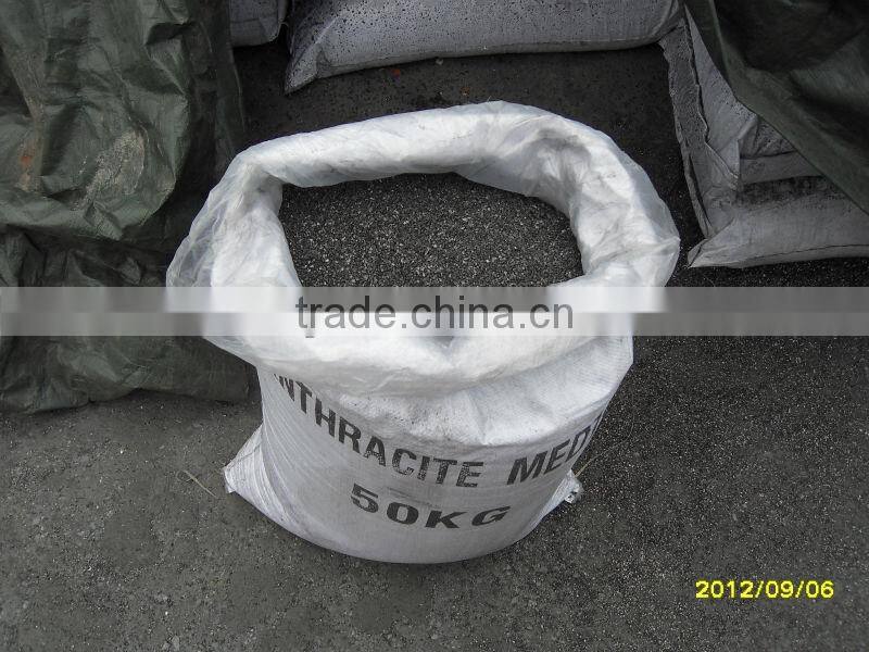 0.8-1.6mm F C 80% Anthracite filter media for water treatment