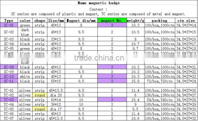 with 2 magnets badge