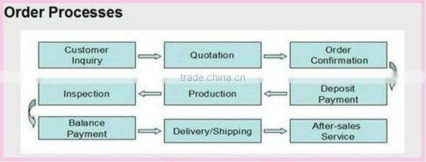 2017 wood shaving block pressing machine/Sawdust Blocks Making machine