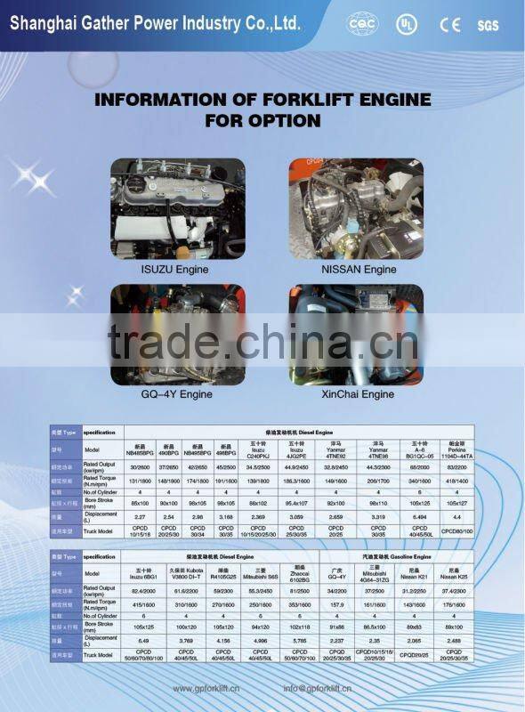 ISUZU C240 PKJ engine