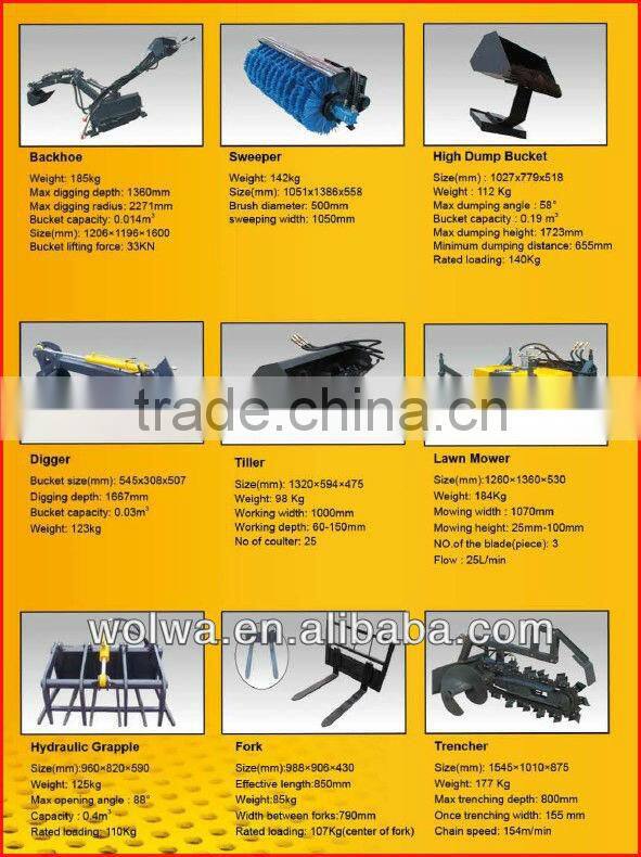 wolwa brand mini skid steer loader with various attachment for sale
