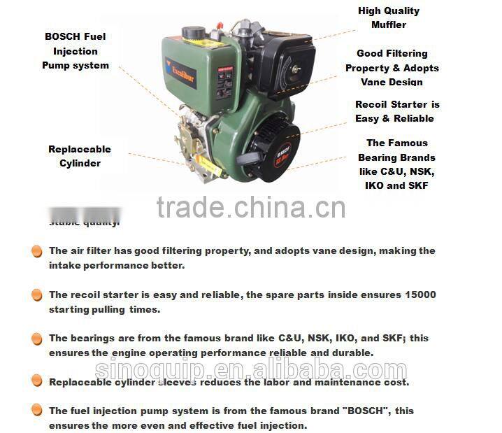 Air-cooled Manual Start 10hp Model 186 Diesel Engine