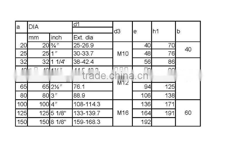U Clamp for Automobile Exhaust Tube, Exhaust Clamp