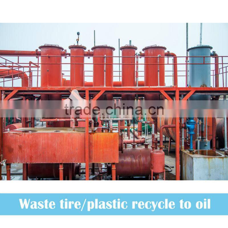 Fractional Distillation