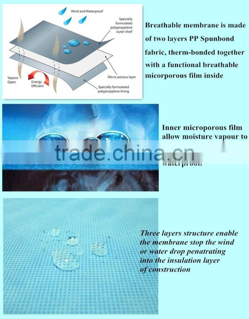 Competitive Price Waterproofing Breathable Membrane used for Roofing Underlay