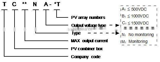 TC100NB-10T PV Array Combiner Box/10 in 1out combiner box/AC distribution box