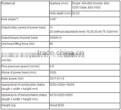 Full hydraulic power head drilling rig XPL-30B