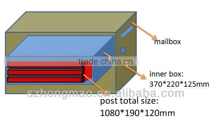 Metal mailboxes for letters