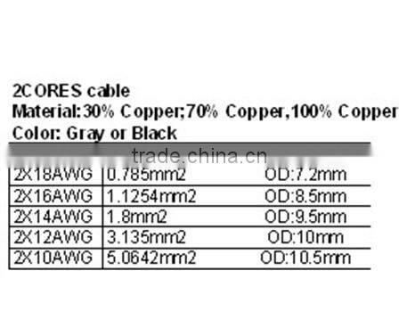 electric wire-2 cores cable
