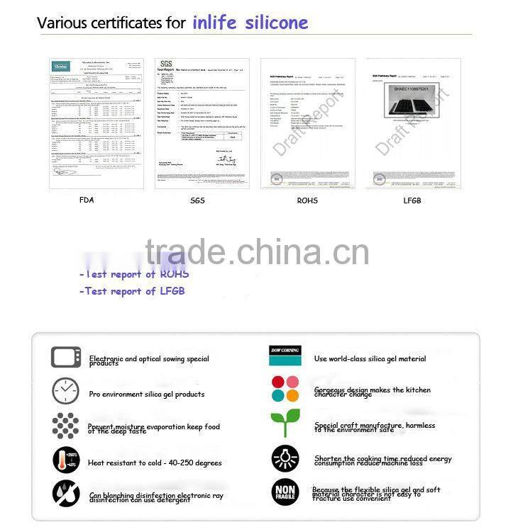 New design non slip matting