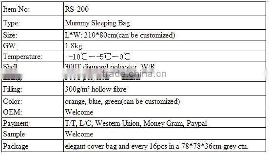 2016 Wholesale Custom Outdoor Sleeping Bag Camping with Logo Printing