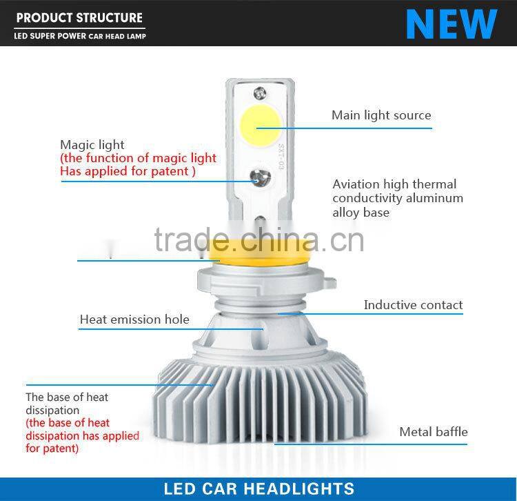 2015 Newest High Power Headlight HB3(9005) Car LED Head Lamp led Headlight Factory Wholesale Price