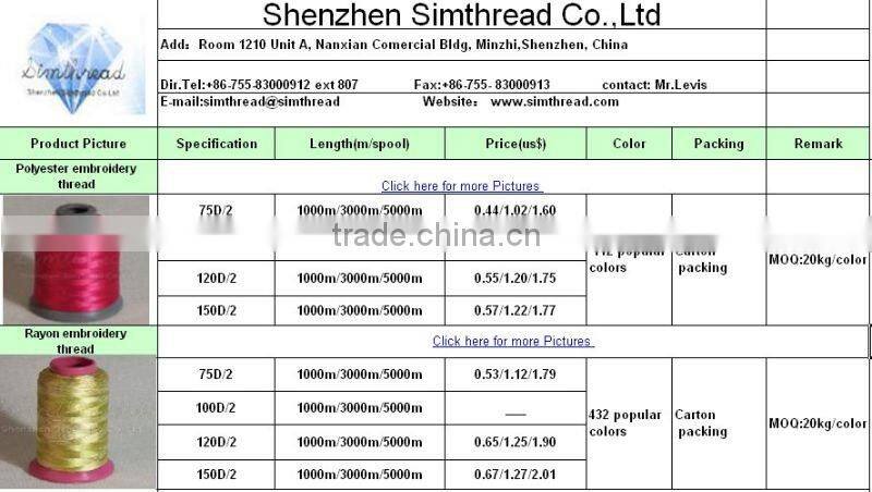multicolor spun polyester sewing thread yarn
