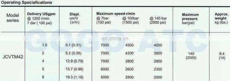 2016 High reflective 12v electric power steering pump