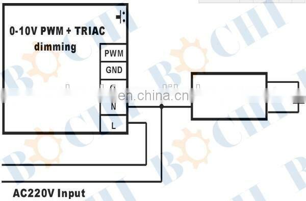 High Quality Dimmer LED
