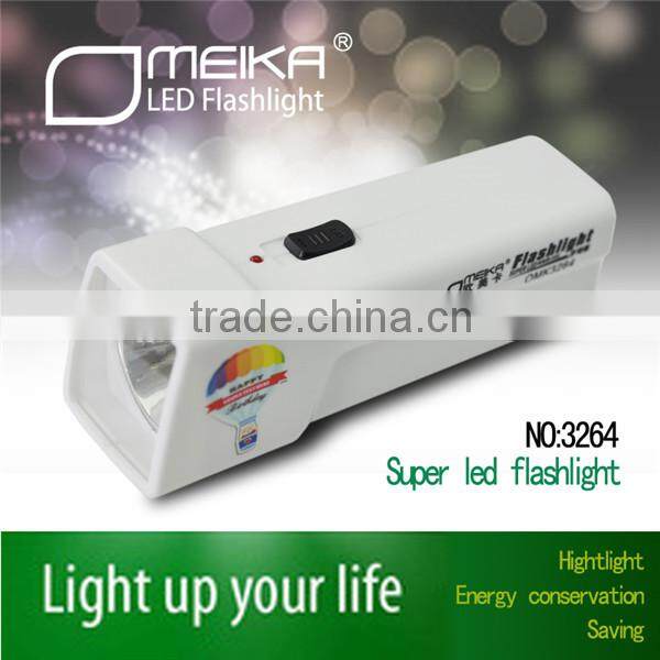 manufacture LED mini flashlights with cheap price