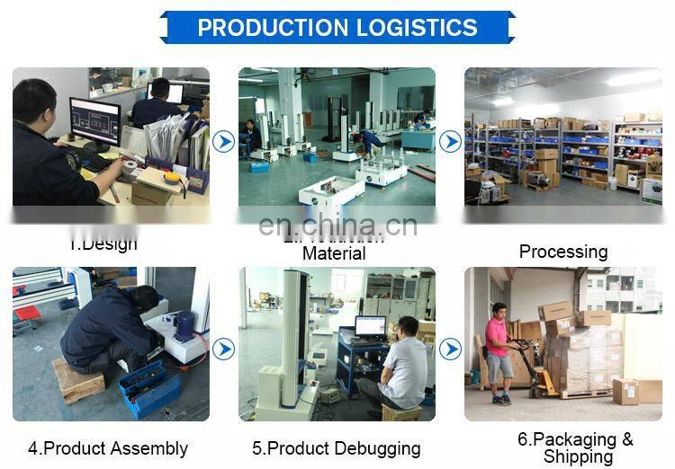 PE Thermo Plastic Plastometer