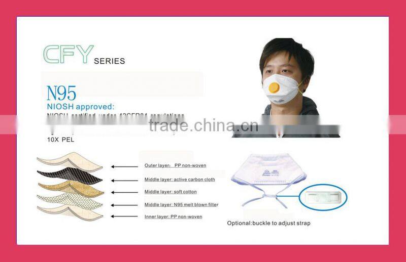 N95 Active carbon respirator with valve