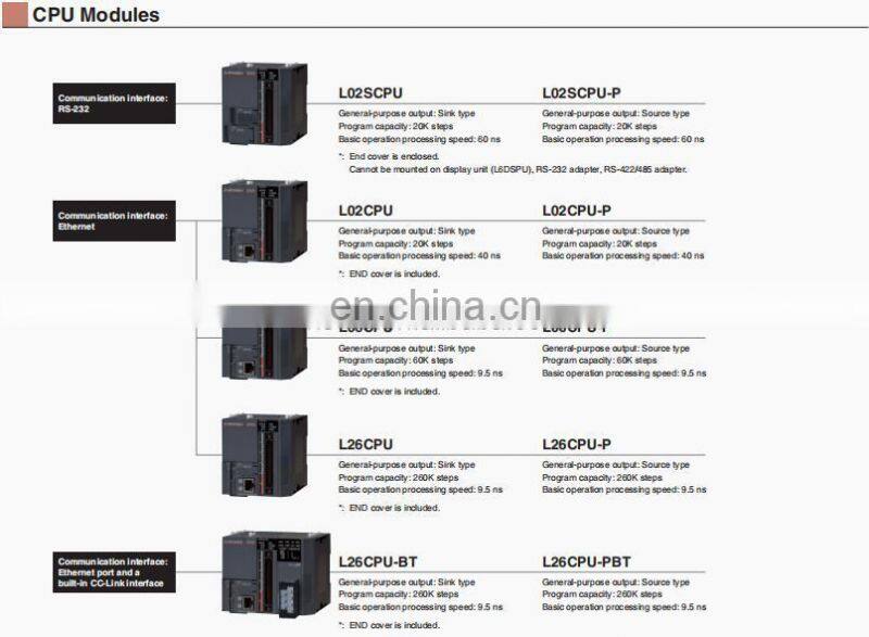 Good price LY40PT5P Mitsubishi-MELSEC-L-Series-module