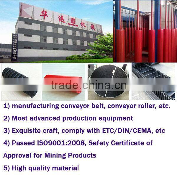 Cotton Canvas / CC Rubber V Belt in China