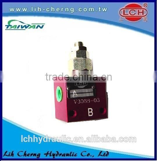 catridge valve hydraulic parts