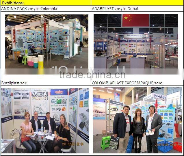 commodity product plastic injection vegetable crate mold