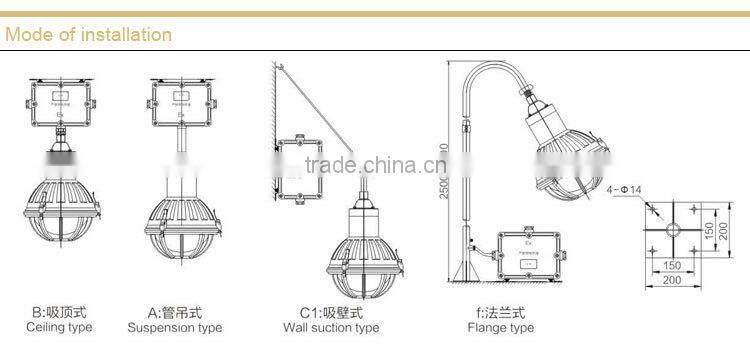 Waterproof Dustproof Stainless Steel Light