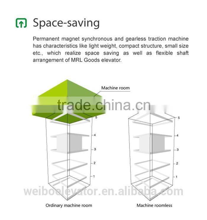 Passenger and Goods Elevators fabrication