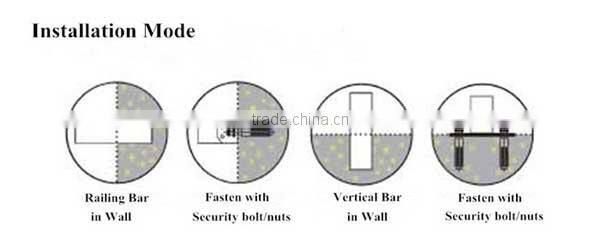 Galvanized safety fence for pool