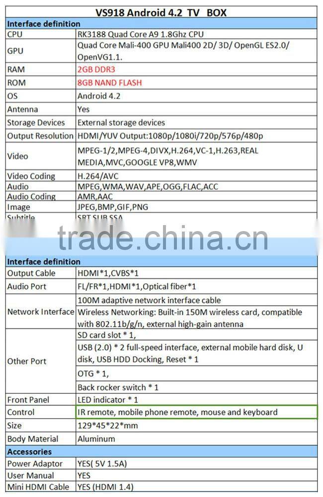Vissontech hot selling android tv box CS918 full hd 1080p porn video watch free tv box 1.6GHz Mali 400 GPU rom 2GB