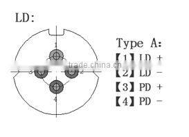 1310nm Pulsed Laser Diode For OTDR(20mW-50mW)