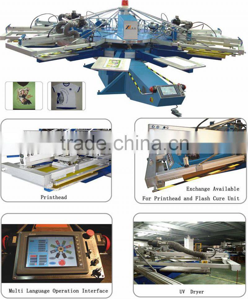 SPA Series Automatic Screen Printing equipment
