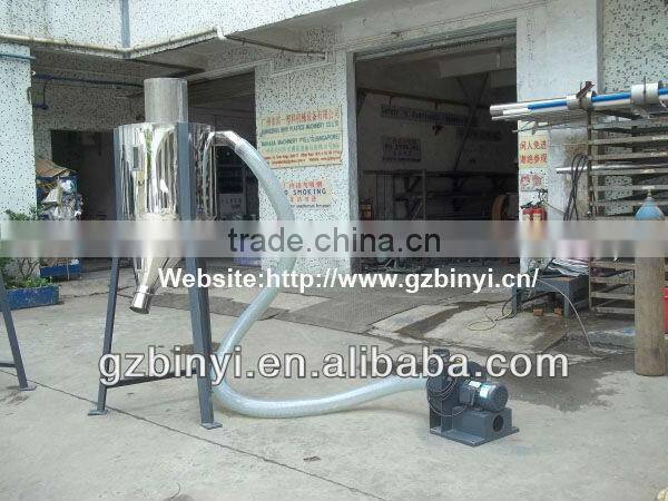 High pressure fan high pressure centrifugal fan high pressure fan blower made in China