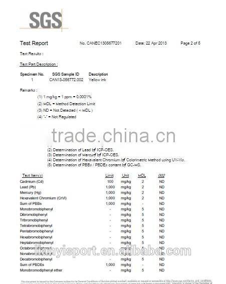 eco-friendly neoprene lunch bag