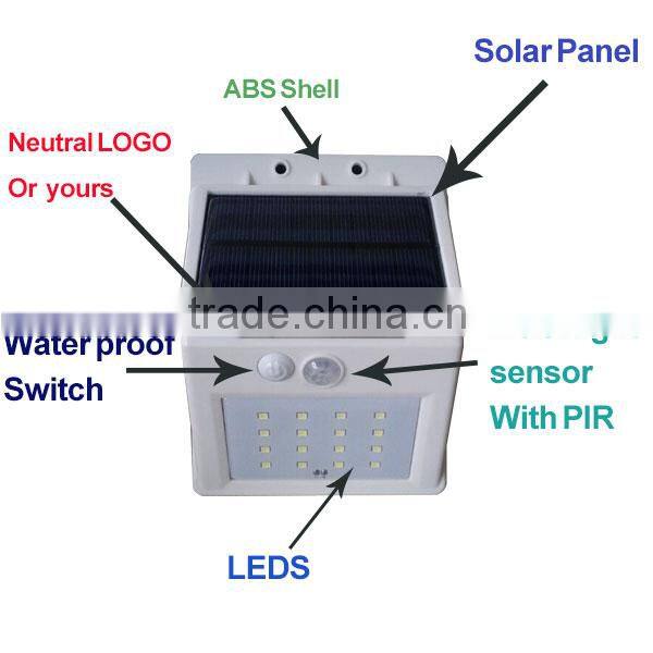 cheapest solar ground light with high quality