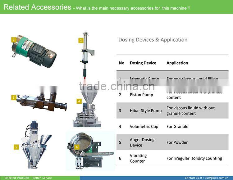 Roller Pressing Type 3 or 4 sides sealing automatic ketchup piston filling equipment