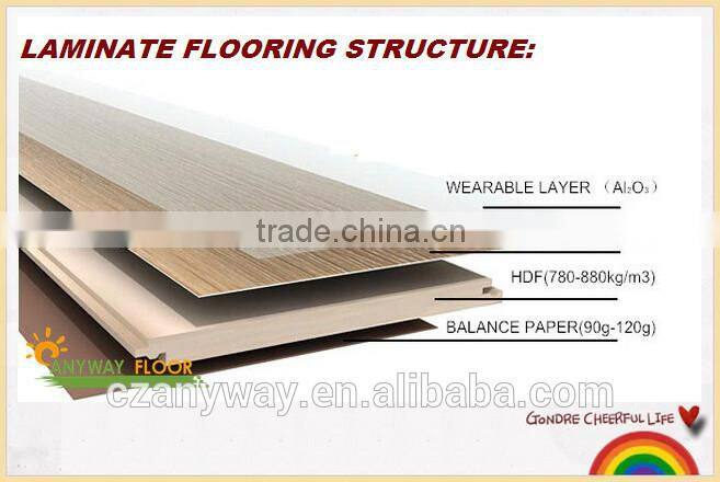 good quality thin laminate deck floor covering Laminate flooring