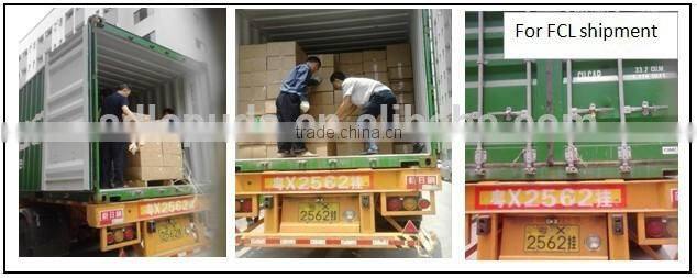 aluminum Blade Material and CUL/UL/CE Certification cross flow blowers