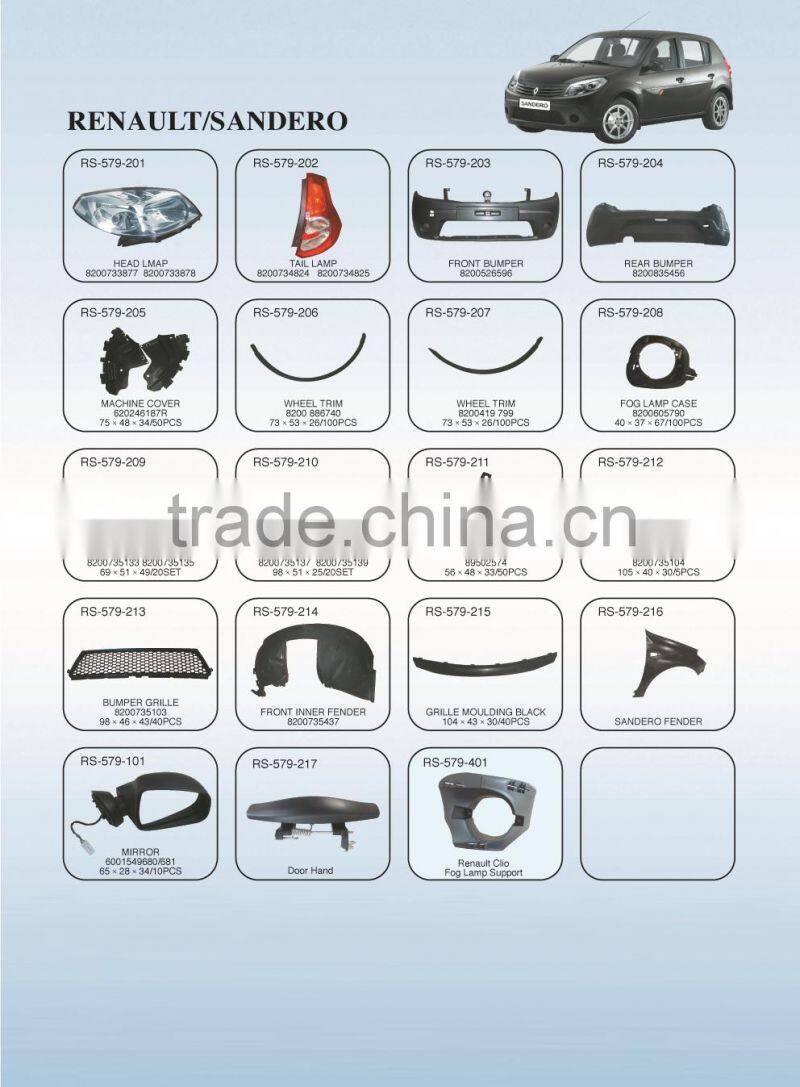 renault dacia sandero door handle