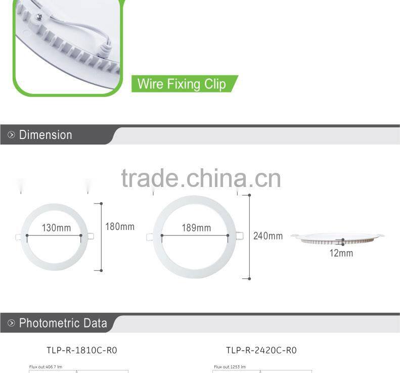 led panel lights super thin