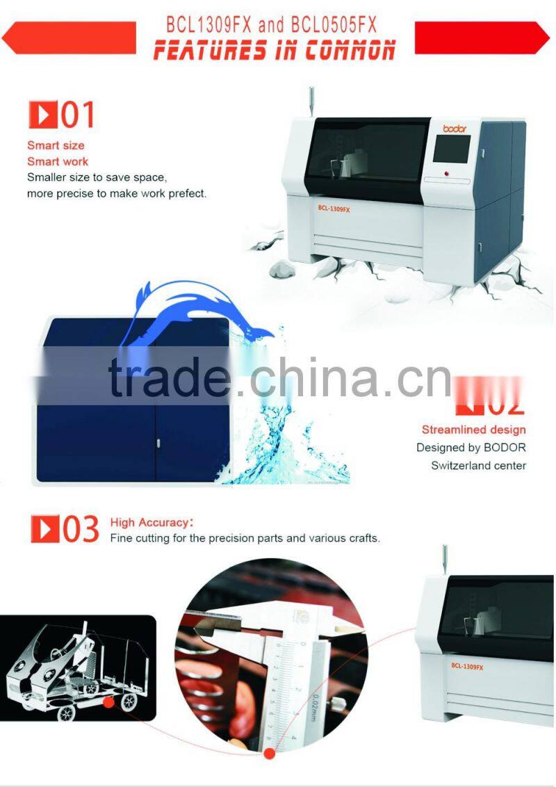 mini cnc laser metal cutting machines