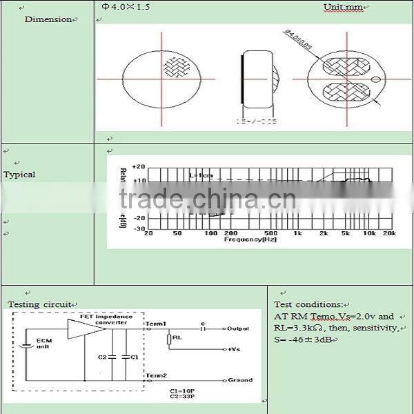 Professional Customizable-design Wireless Microphone Module