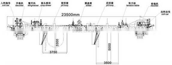 CUT TO LENGTH MACHINE LINE, SLITTING LINE,COIL STEEL SLITTER MACHINE 1X1250