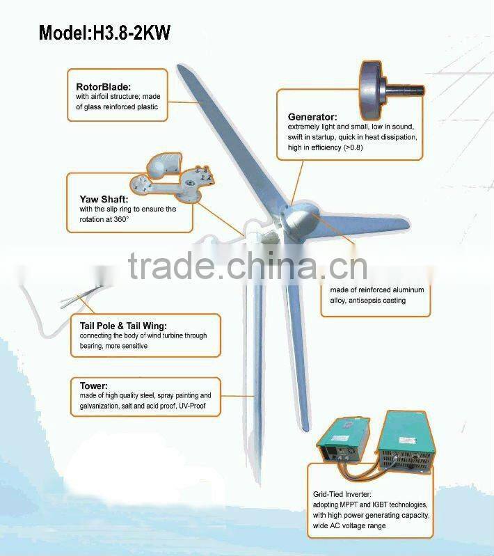 Chinese hot sale 2kw wind turbine generator alternator