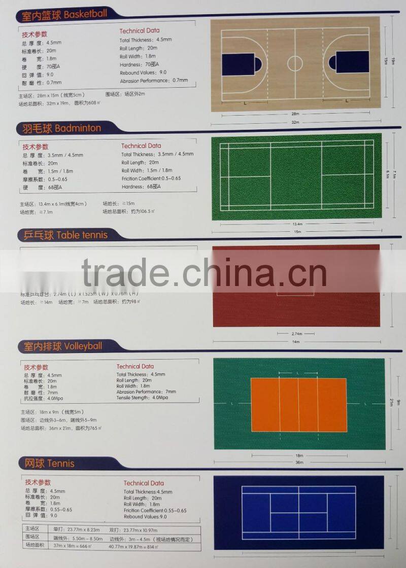 Engineered Flooring Type and Wood-Plastic Composite Flooring Technics outdoor flooring